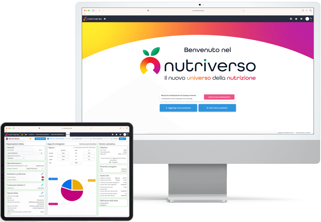 Il Software in Cloud per Nutrizionisti dotato di Intelligenza Artificiale